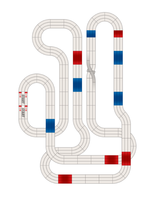 Race Layout