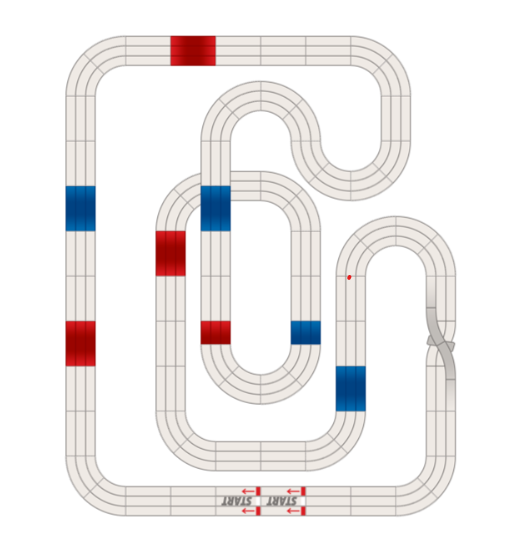 Race Layout