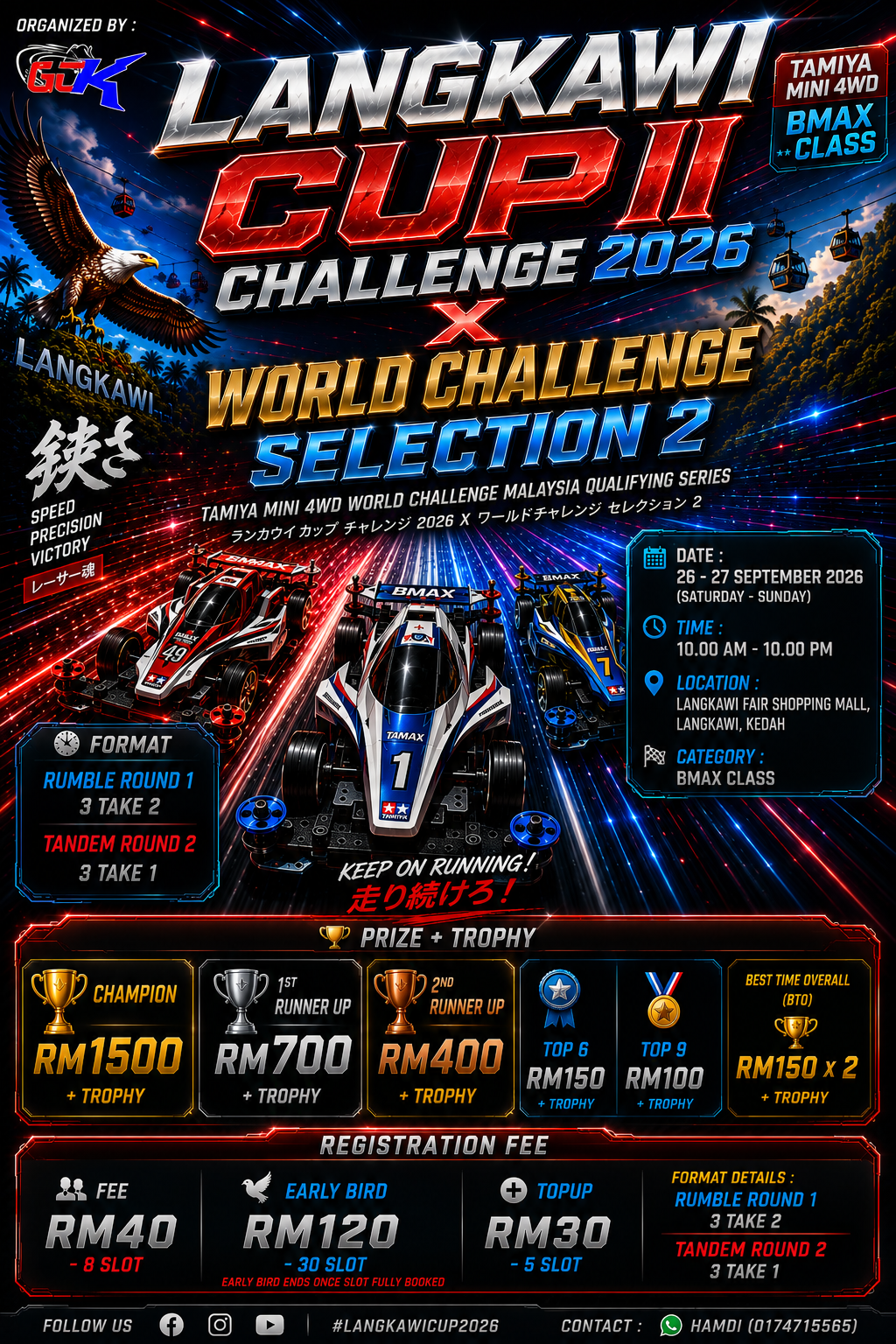 MINI 4WD LANGKAWI CUP II X WORLD CHALLENGE BMAX CLASS SELECTION 2 2026